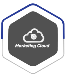 Marketing Cloud