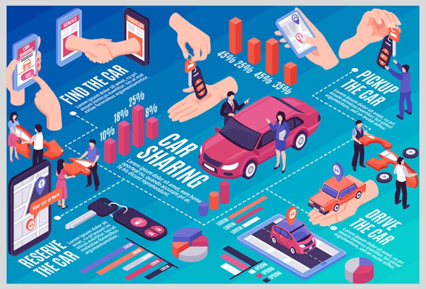 Salesforce implementation services